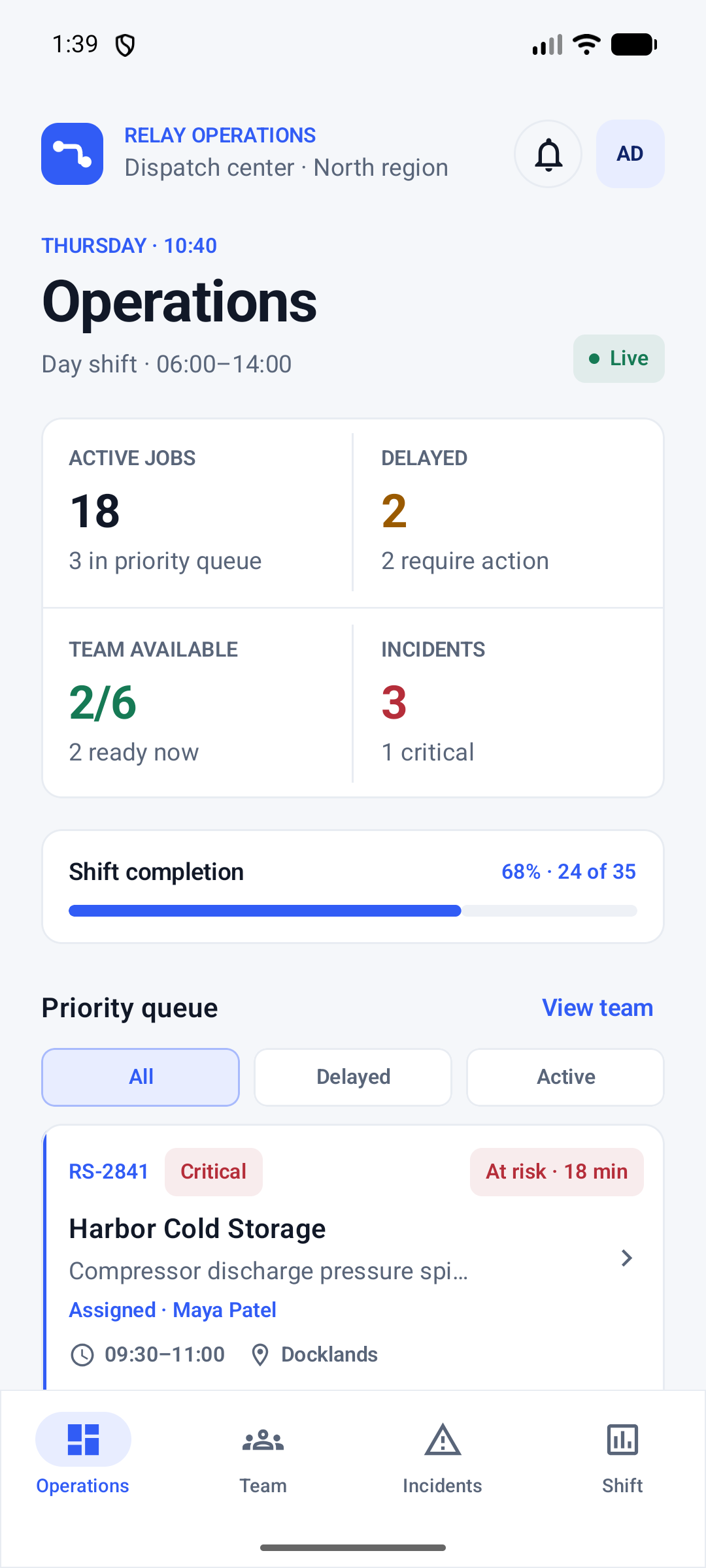 Relay Dispatch operations dashboard