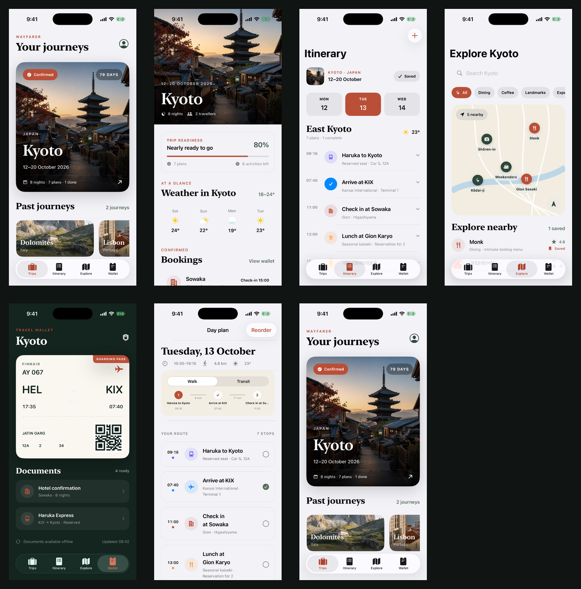 Seven-screen Wayfarer workflow from trips through itinerary, Explore, Travel Wallet, and Day Plan